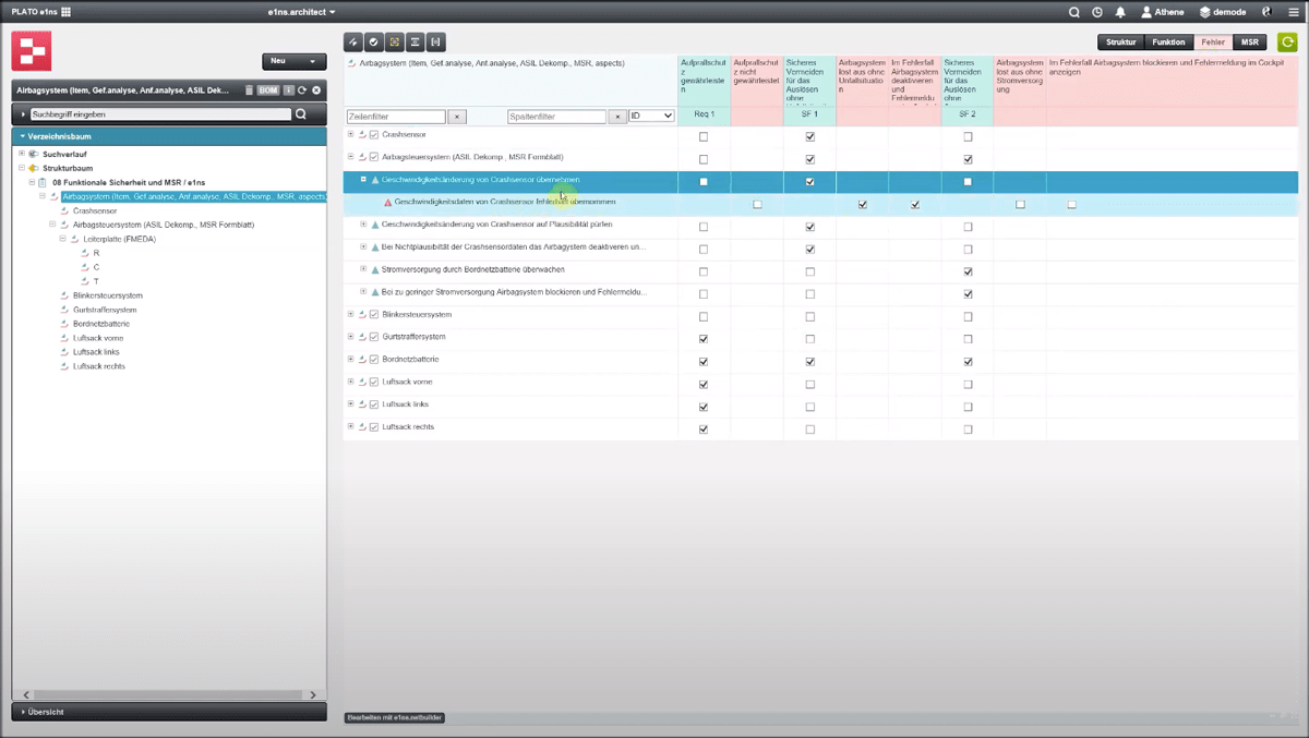 Software screen of a analysis with a classic FMEA