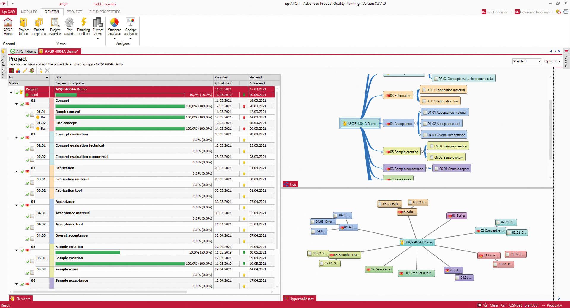 Software screen project tree in the Quality Center module APQP