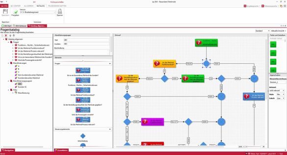 Software screen of the Quality Center module Special characteristics with workflow