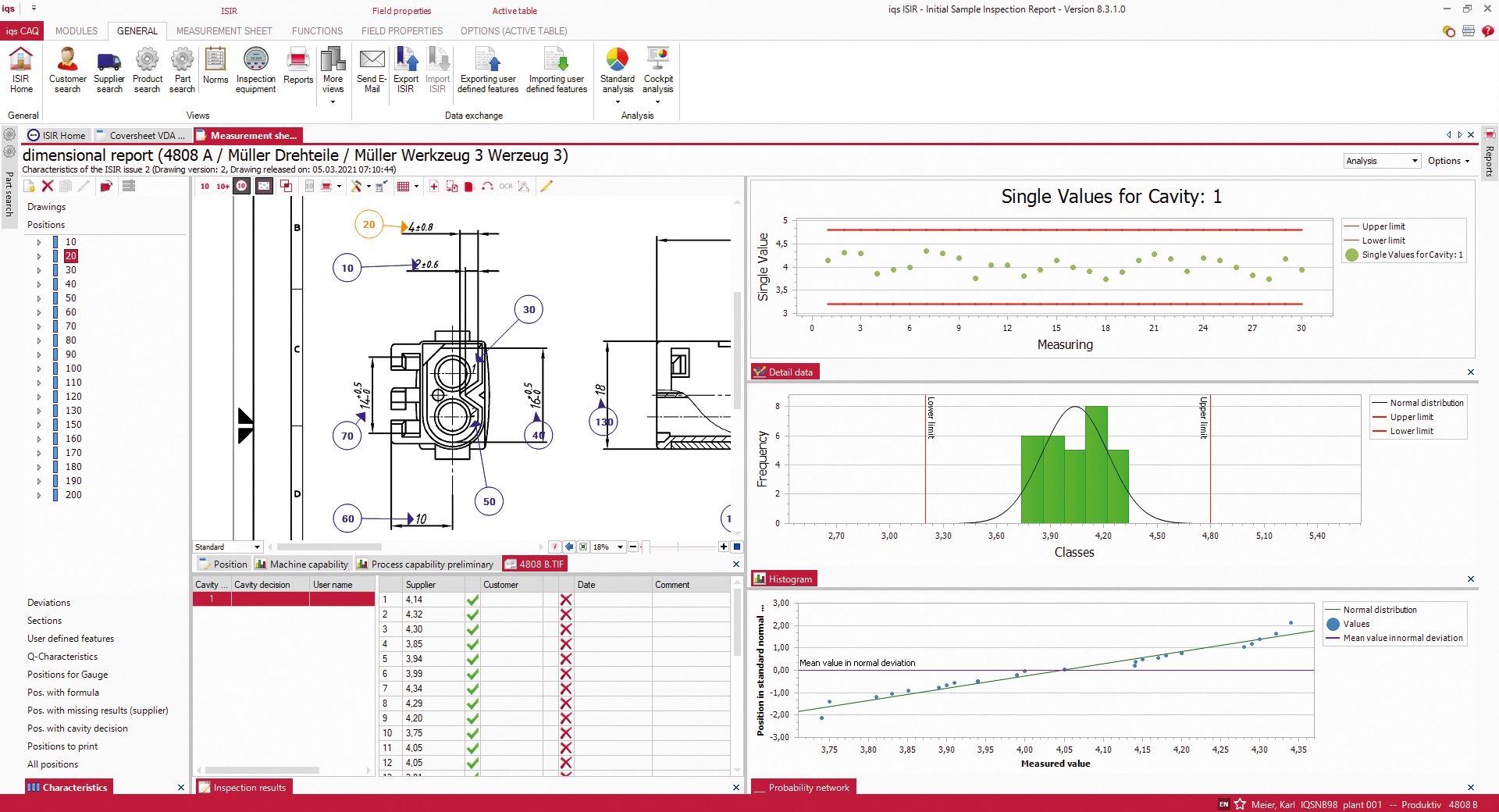 Software screen with statistical analyses and graphics of a sampling