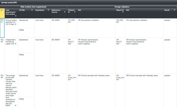 Software screen Traceability Matrix with user requirements