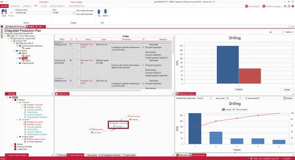 Software screen Quality Center module FMEA with Pareto analysis