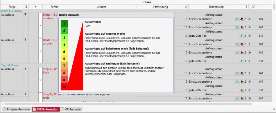 Software Screen FMEA-Software mit Darstellung der Auswahl zu Bewertungen des Risikokatalogs.