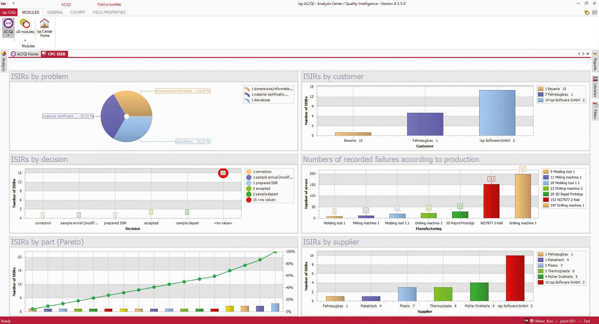 Software screen with graphical overview of samples