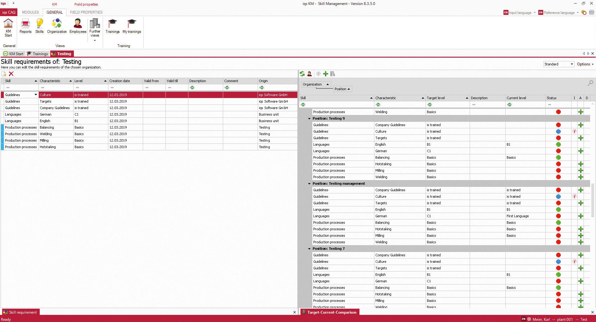Software screen target/actual comparison of competence requirements