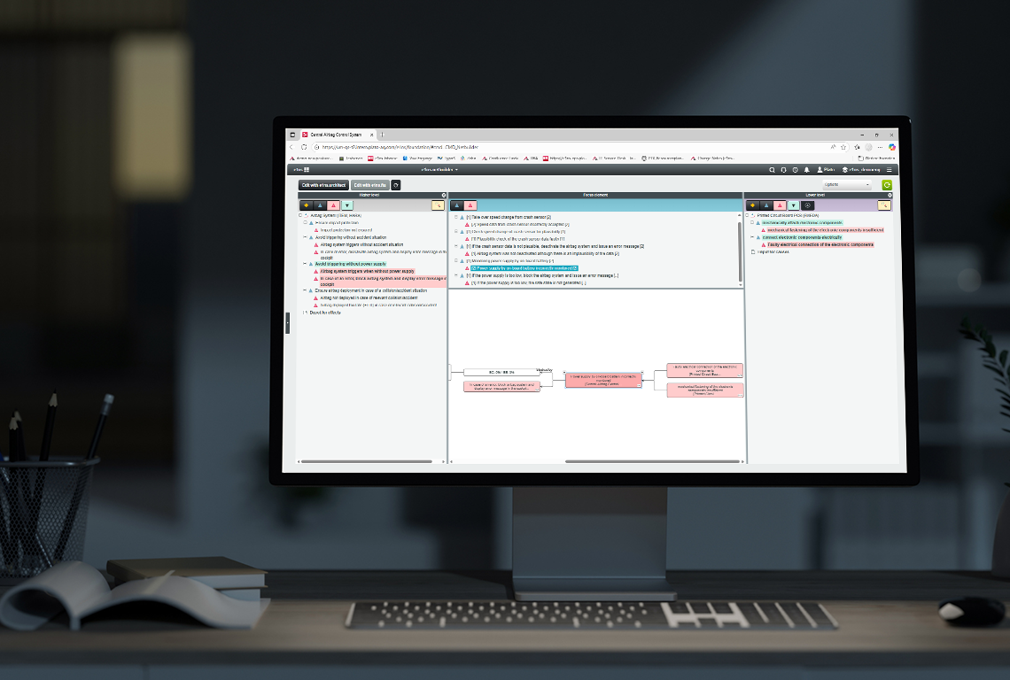 Screenshot of e1ns FMEA Network