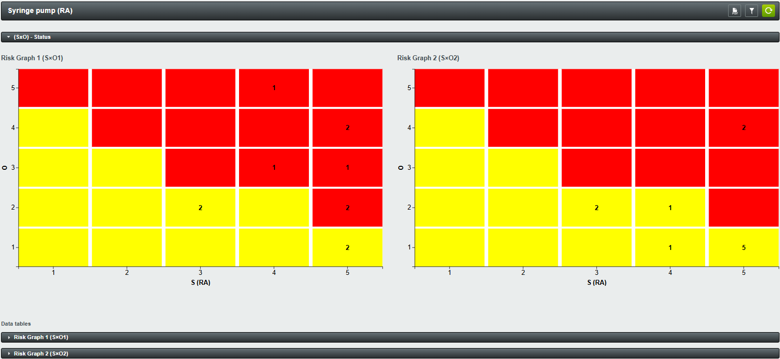 Software screen with a risk acceptance matrix