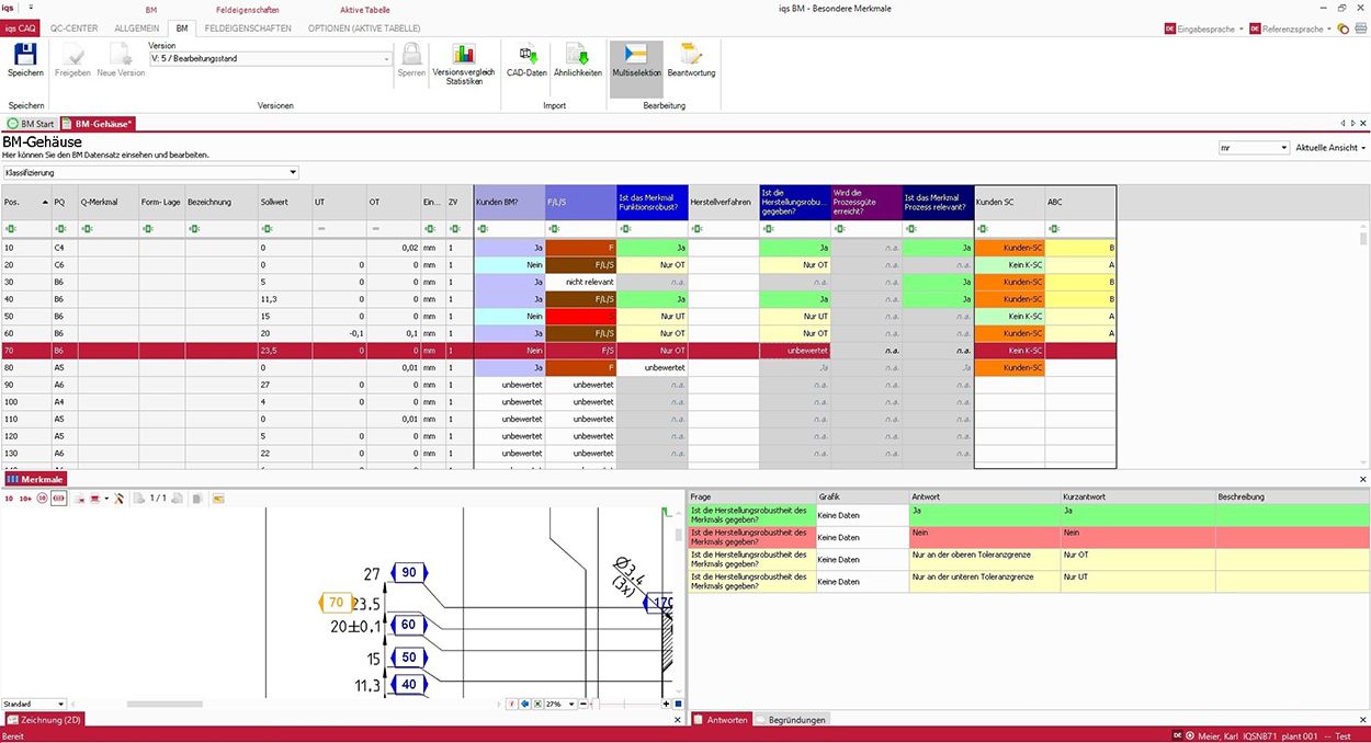 Software screen overview Special characteristics with 2D drawing