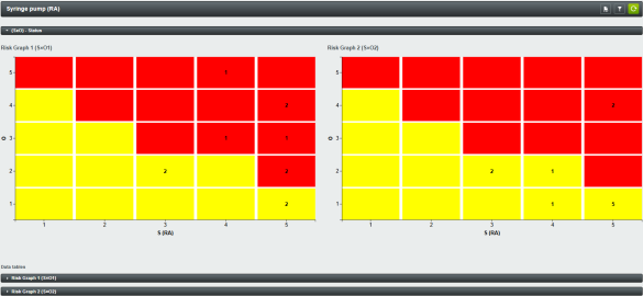 Software screen with a risk acceptance matrix