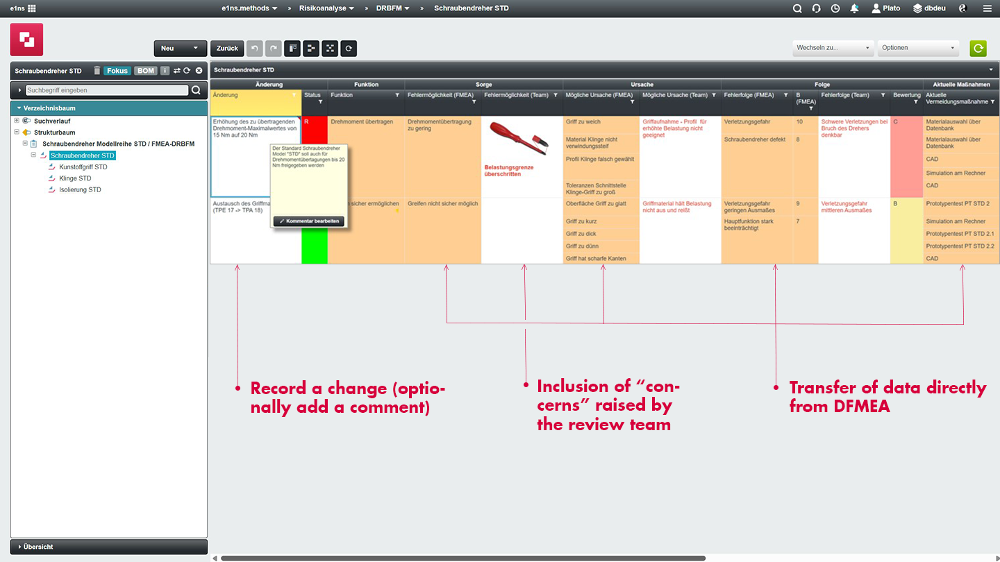 Screenshot of a DRBFM page showing a tabular view of changes, documented review team concerns, and data transferred from DFMEA.